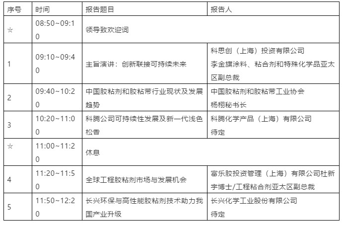 主會(huì)場(chǎng)安排.JPG 主會(huì)場(chǎng)安排.JPG